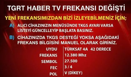 TGRT Haber TV frekans bilgisi güncellendi!